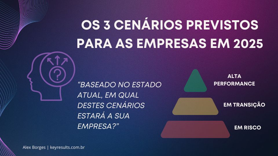 OS 3 CENÁRIOS PREVISTOS PARA AS EMPRESAS EM 2025.  EM QUAL DELES ESTARÁ A SUA?